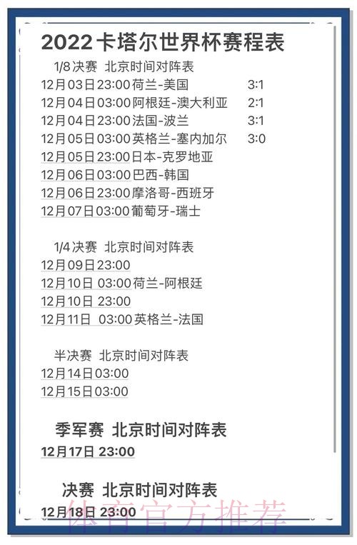 揭秘热门技巧:世界杯比分预测指南 揭秘热门技巧:世界杯比分预测指南